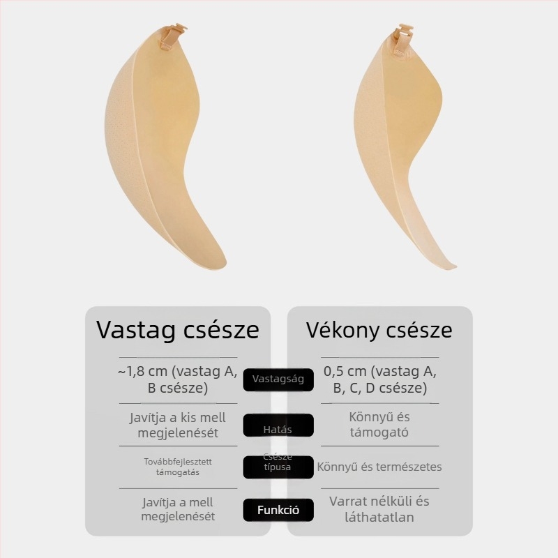Vékony szilikonmellkas-tapasz, láthatatlan melltartó, könnyű, mangó formájú csészékkel, esküvői ruha vállpántjához