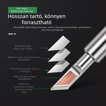 BY905 Forrasztóhegy – Univerzális belső fűtés, 60W, réz, patkó alakú hegy 905S