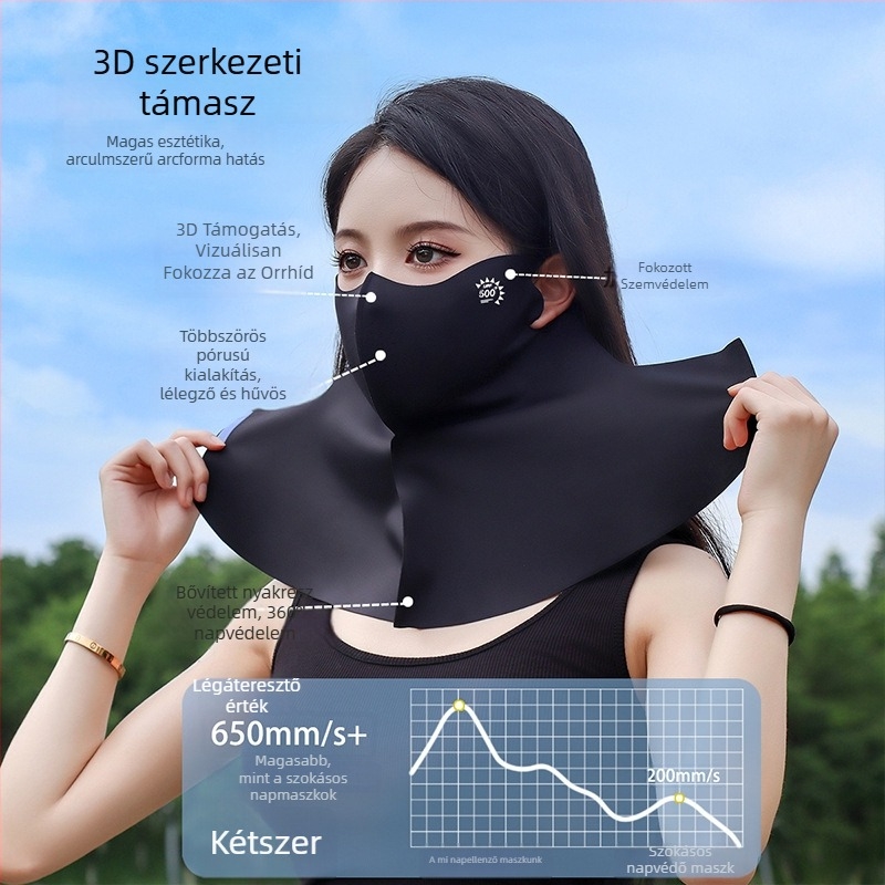 Nyakvédős arcmaszk — lélegző, UV-védelem, félig fedő dizájn, nylon + spandex, kültéri használat