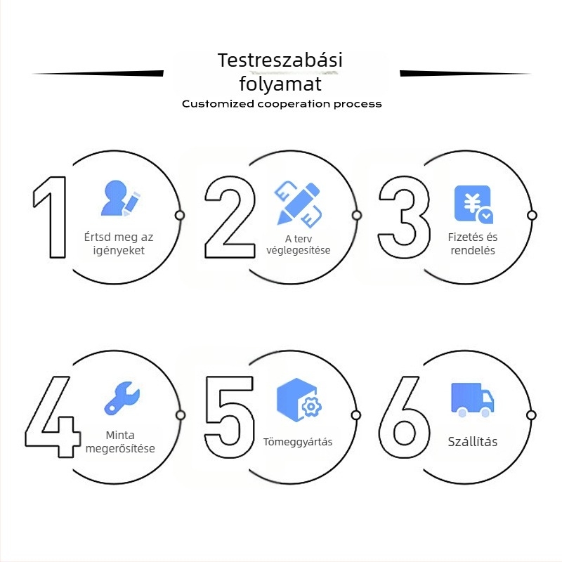 Összecsukható diffúz fénypanel ékszerek fotózásához, PVC, 0.15 kg