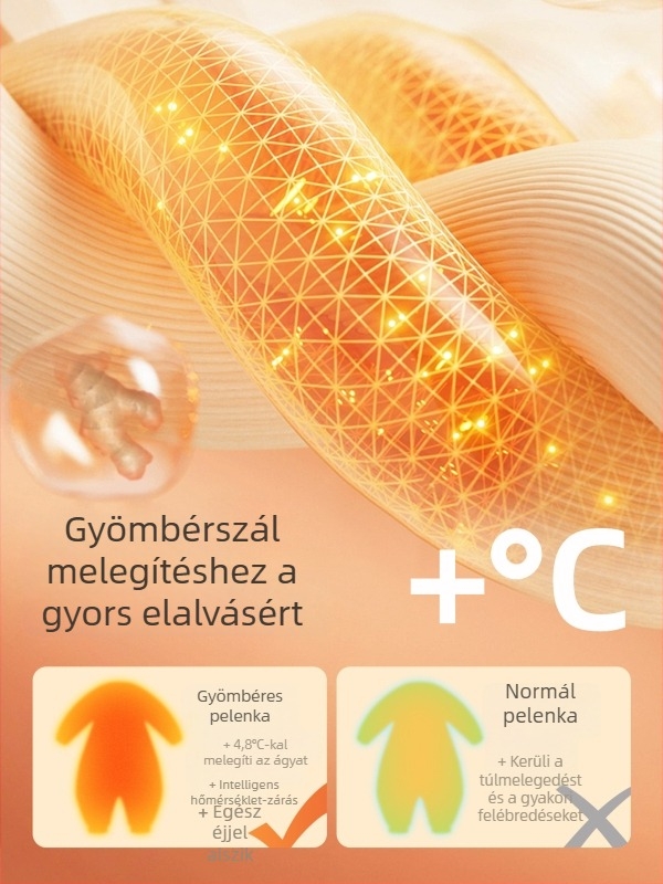 Újszülött babakendő, egész éves típus, pamut borítás meleg gyömbérrel, kis takaró