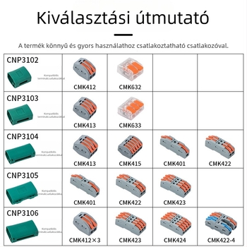 Géllel töltött vízálló terminálszekrény kültéri, föld alatti bekötésekhez