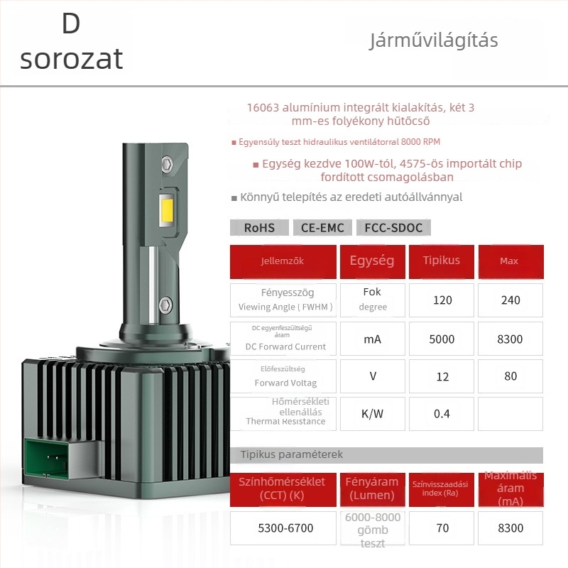 LED autóvilágítási lámpa D sorozat (D1S/D2S/D3S/D4S/D8S) dupla rézcsővel, 55W, 12V, 11000LM, IP67, 30000h