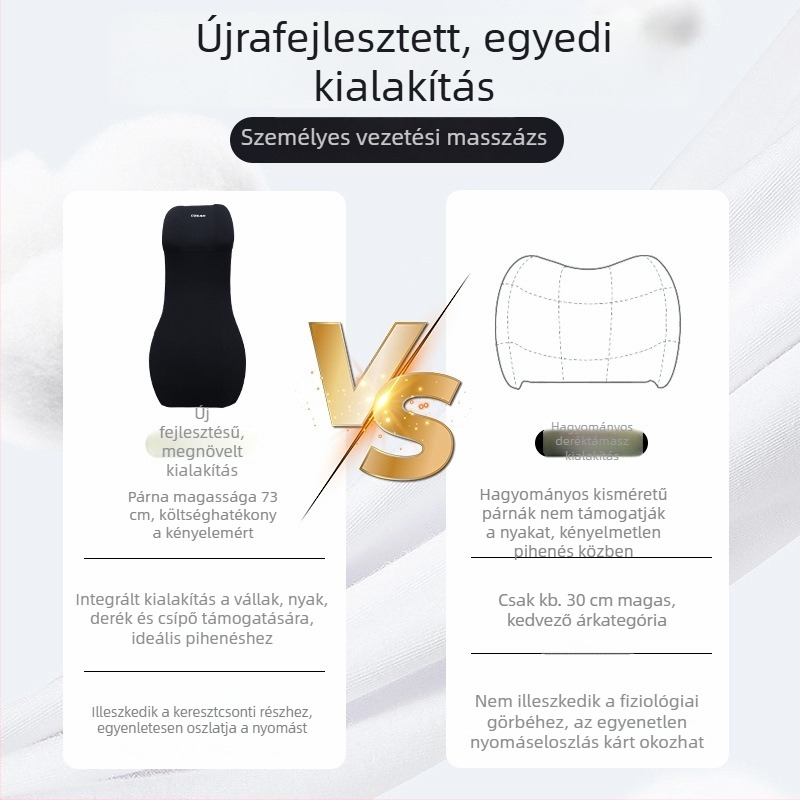 Autóháti támasztó párna integrált fejtámlával, egyrészes kialakítás, memóriagyapot töltet, emelő párna a vezető üléséhez