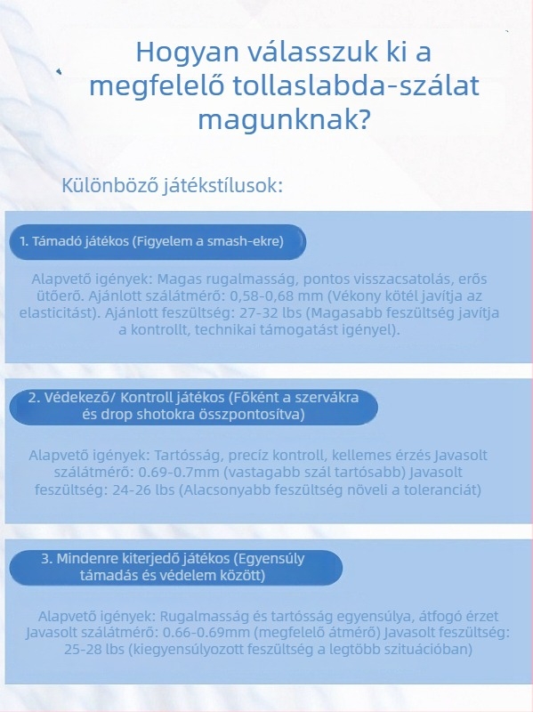 Guangyu rostból készült ütőhúr badmintonhoz és tenishez, 32 lb feszítés