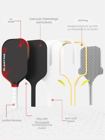 Fejlesztett Gen4 belső magos pickleball ütő