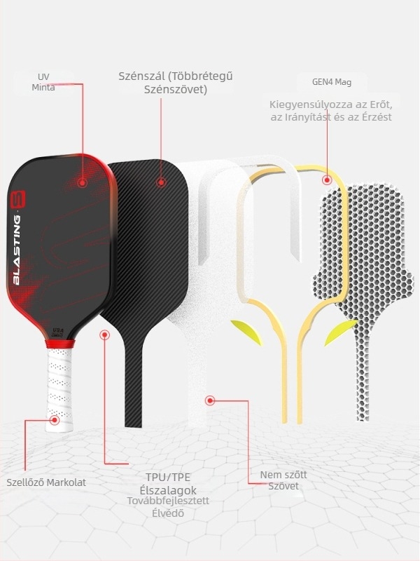 Fejlesztett Gen4 belső magos pickleball ütő