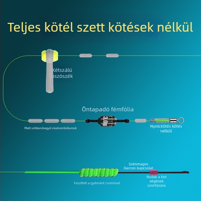 Fő horgászvonal megerősített kötés nélküli nyolcas gyűrűvel és gyémánt csomóval; nylon