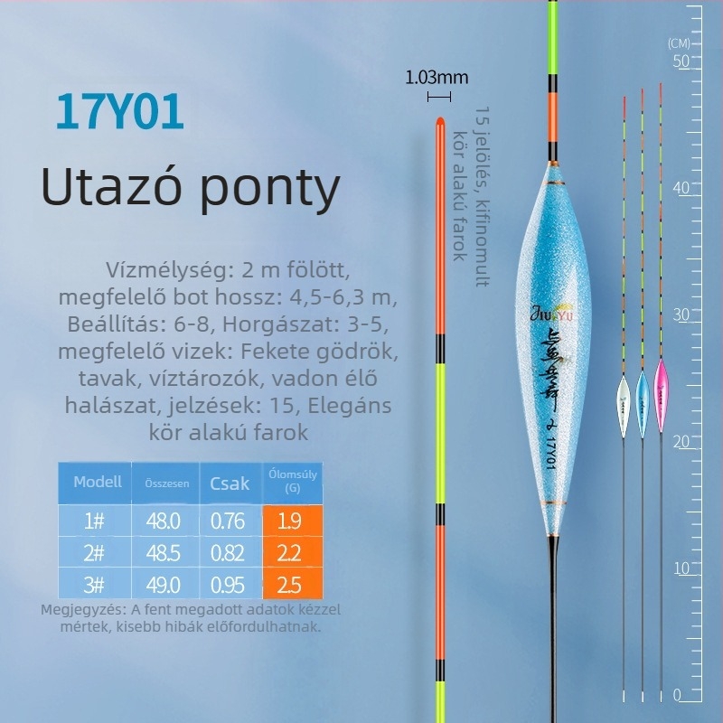 Nano úszó – függőleges sodrás, nano anyag, Leisurely person Márka