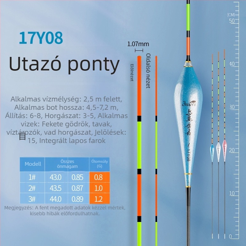 Nano úszó – függőleges sodrás, nano anyag, Leisurely person Márka