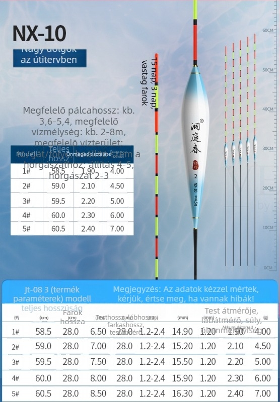Nano horgászúszó úszók – Dongtingchun, vertikális sodrás