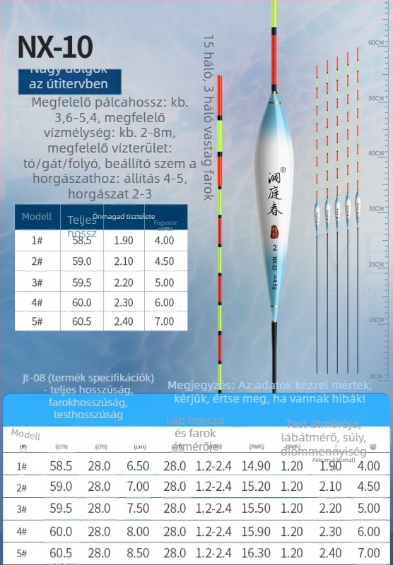Nano horgászúszó úszók – Dongtingchun, vertikális sodrás
