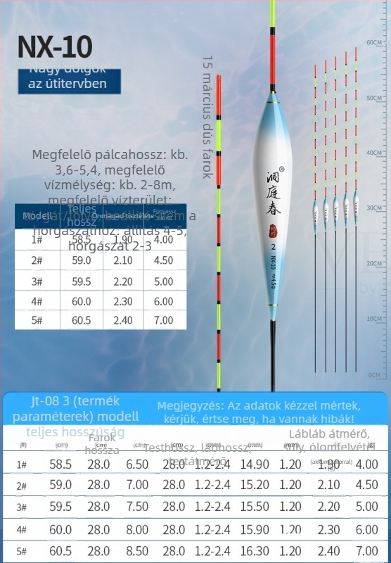Nano horgászúszó úszók – Dongtingchun, vertikális sodrás