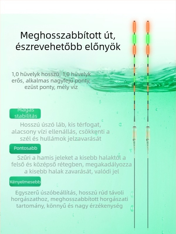 Nappal és éjszakai használatra fényes úszó Grass Carp és Bighead Carp, megvastított és meghosszabbított, sodrás-ellenálló