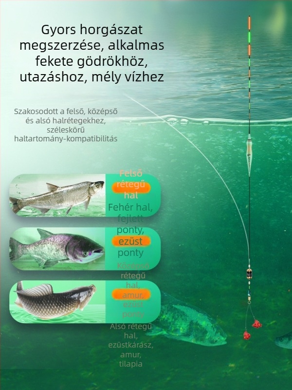 Nappal és éjszakai használatra fényes úszó Grass Carp és Bighead Carp, megvastított és meghosszabbított, sodrás-ellenálló
