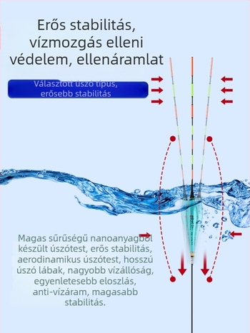 Himaro függőleges drift horgász bója – műanyag