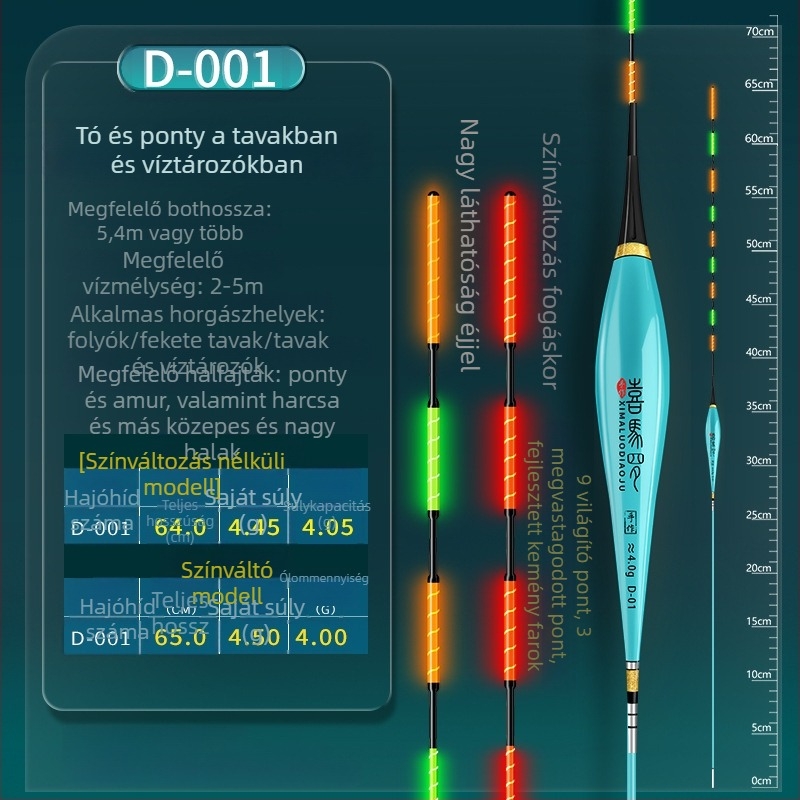 Himaro függőleges drift horgász bója – műanyag