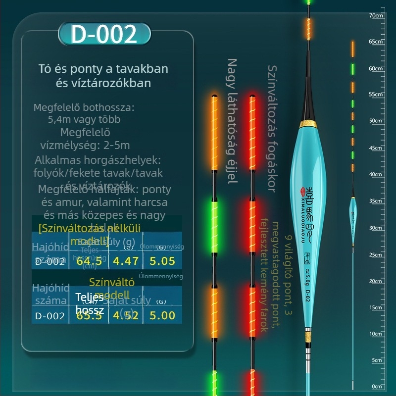 Himaro függőleges drift horgász bója – műanyag