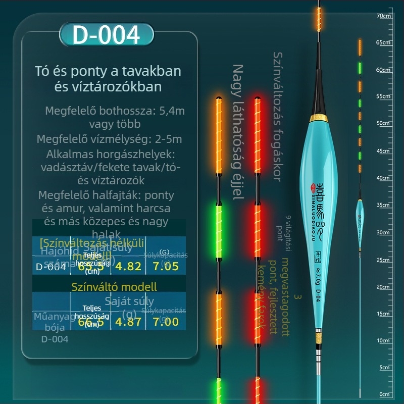 Himaro függőleges drift horgász bója – műanyag