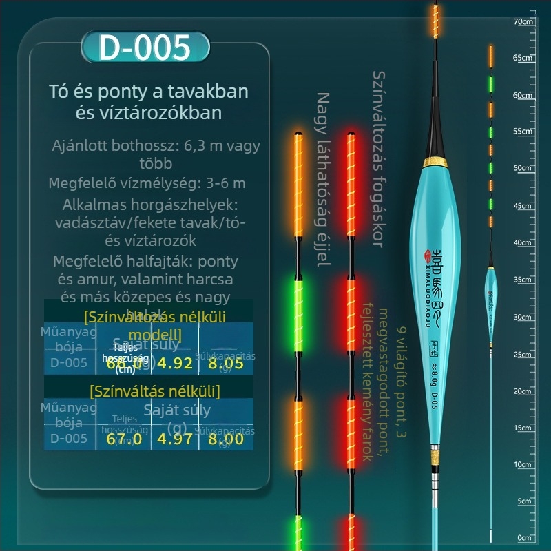 Himaro függőleges drift horgász bója – műanyag