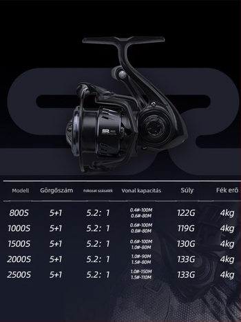 Fishing Fan S2 könnyű szénszálas spinningorsó