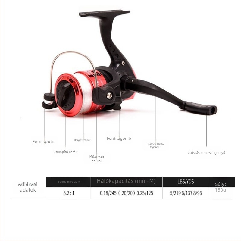 Hengjia spinning orsó – dobozban 50 db, horgászorsó