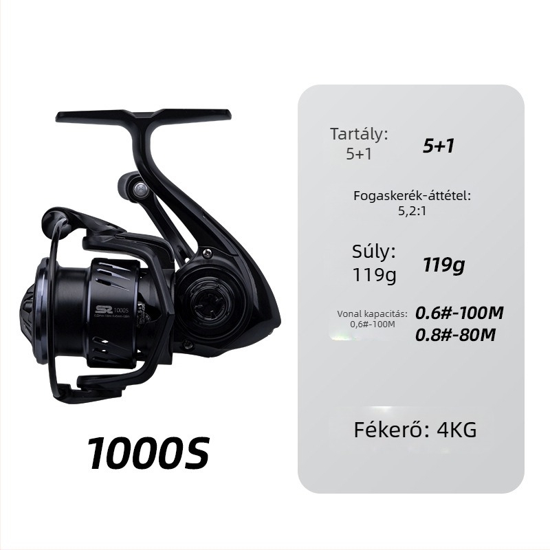 Fishing Fan pergető orsó, teljesen fém konstrukció, dobozban 50 darab