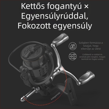 Pool Blade fém spinning orsó, horgászathoz — 40 darabos csomag, licencelt magáncímke