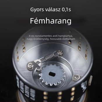 Pool Blade fém spinning orsó, horgászathoz — 40 darabos csomag, licencelt magáncímke