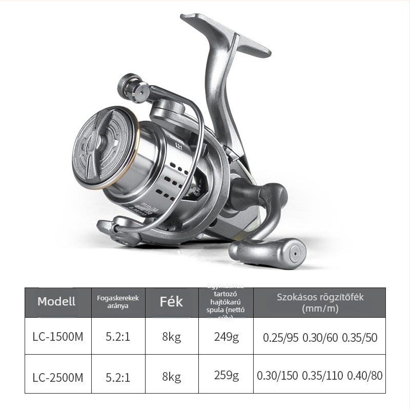 Pool Blade fém spinning orsó, horgászathoz — 40 darabos csomag, licencelt magáncímke