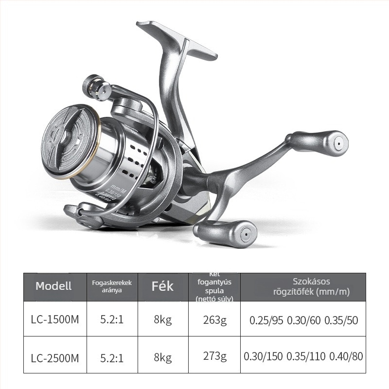 Pool Blade fém spinning orsó, horgászathoz — 40 darabos csomag, licencelt magáncímke