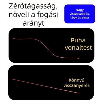Fő damil horgászathoz - PE anyag, kopásálló