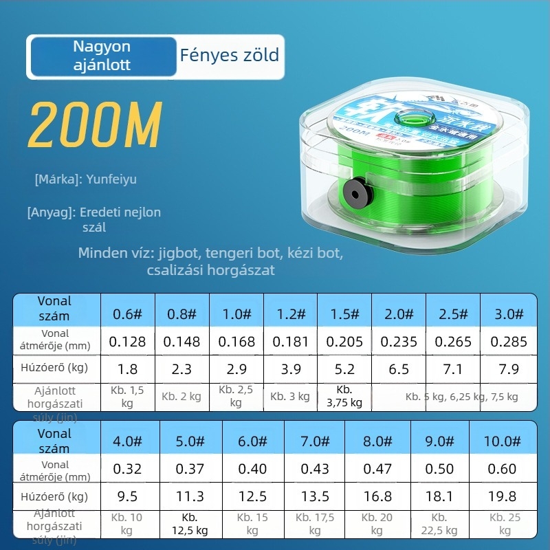 Flying Fish nylon fővonal halászathoz