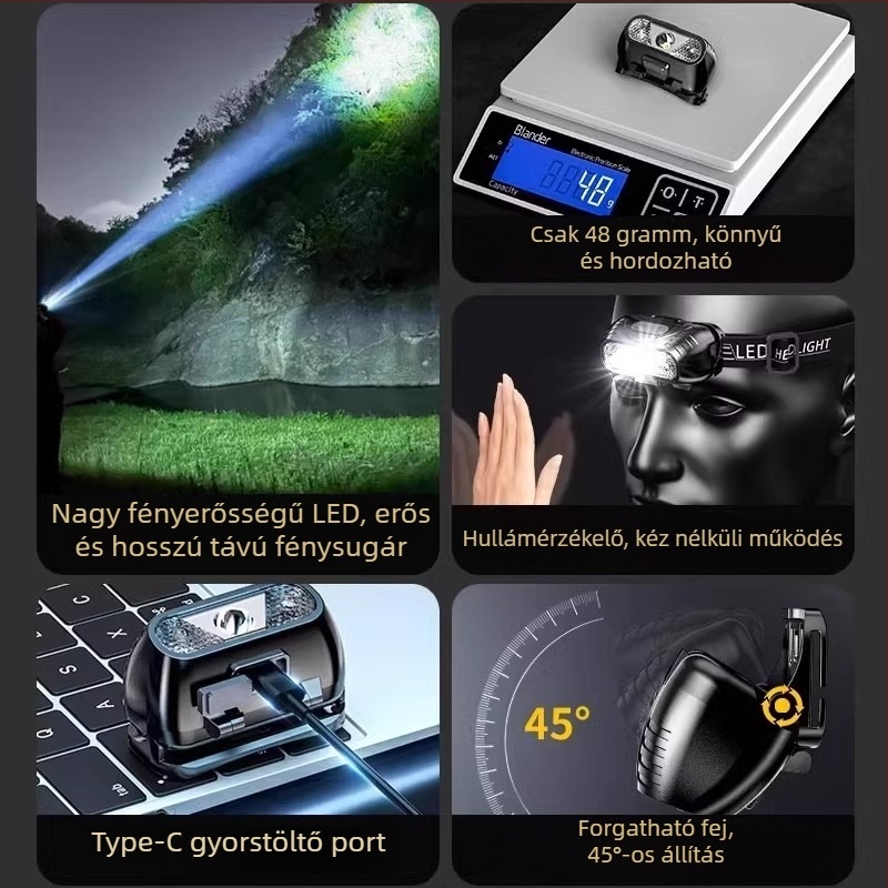 LED fejlámpa mozgásérzékelővel, USB-töltéses, fejre rögzíthető, éjszakai futáshoz és horgászathoz, 800mAh akkumulátor, 3W LED