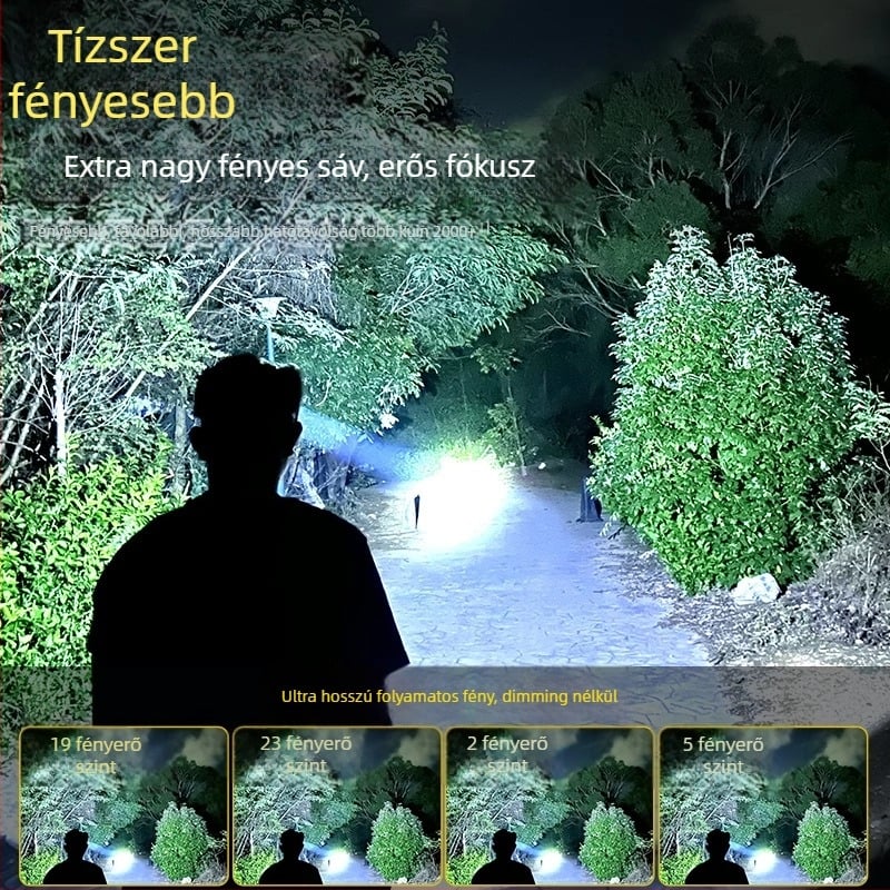 Újratölthető LED fejlámpa kültéri használatra — hosszú üzemidő, fejre szerelhető világítás, éjszakai horgászatra, éjszakai közlekedéshez és gödrök észleléséhez