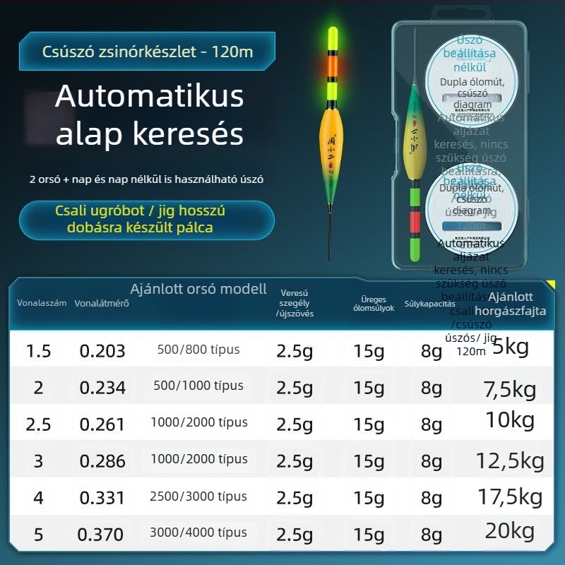 Welcome nejlon fő zsinór horgászkészlet úszóval, nap- és éjszakai használatra