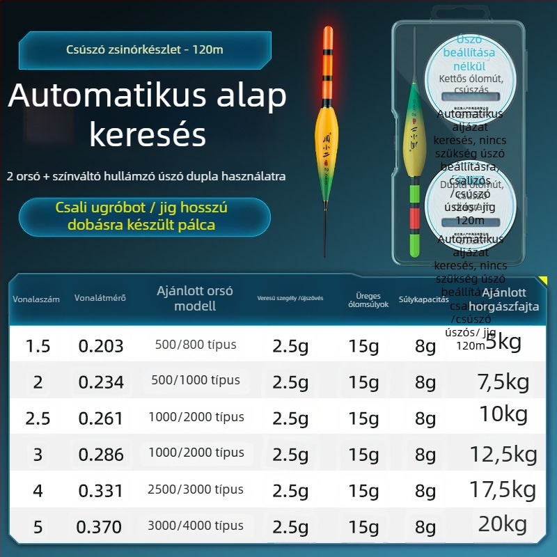 Welcome nejlon fő zsinór horgászkészlet úszóval, nap- és éjszakai használatra