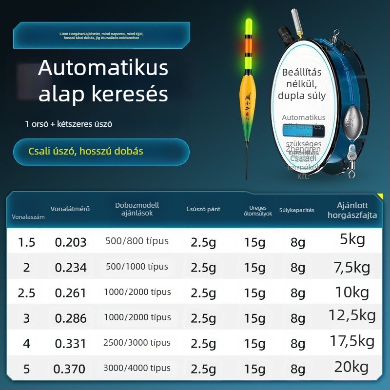 Welcome nejlon fő zsinór horgászkészlet úszóval, nap- és éjszakai használatra