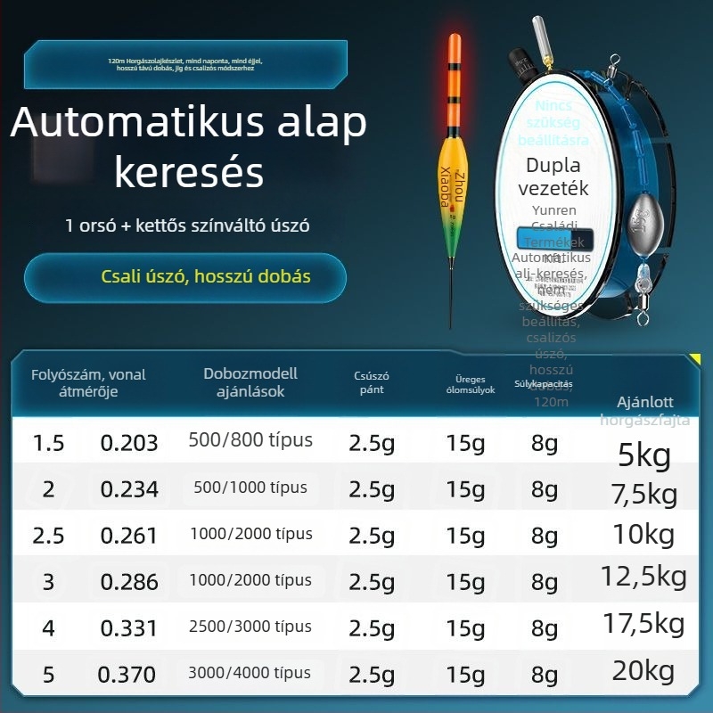 Welcome nejlon fő zsinór horgászkészlet úszóval, nap- és éjszakai használatra