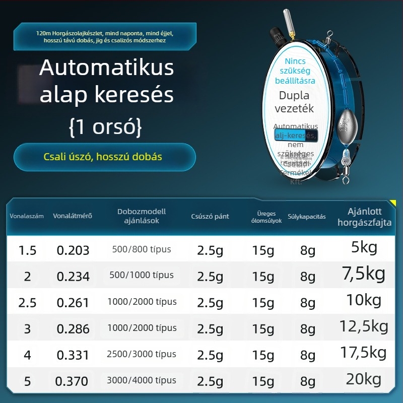 Welcome nejlon fő zsinór horgászkészlet úszóval, nap- és éjszakai használatra