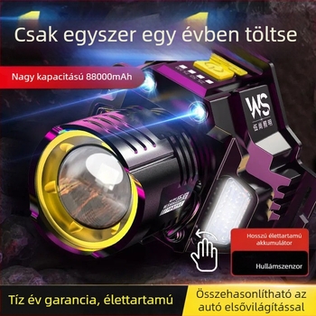 Indukciós LED fejlámpa – akkumulátoros működés | 15–20W | lézeres fényforrás | műgyanta test