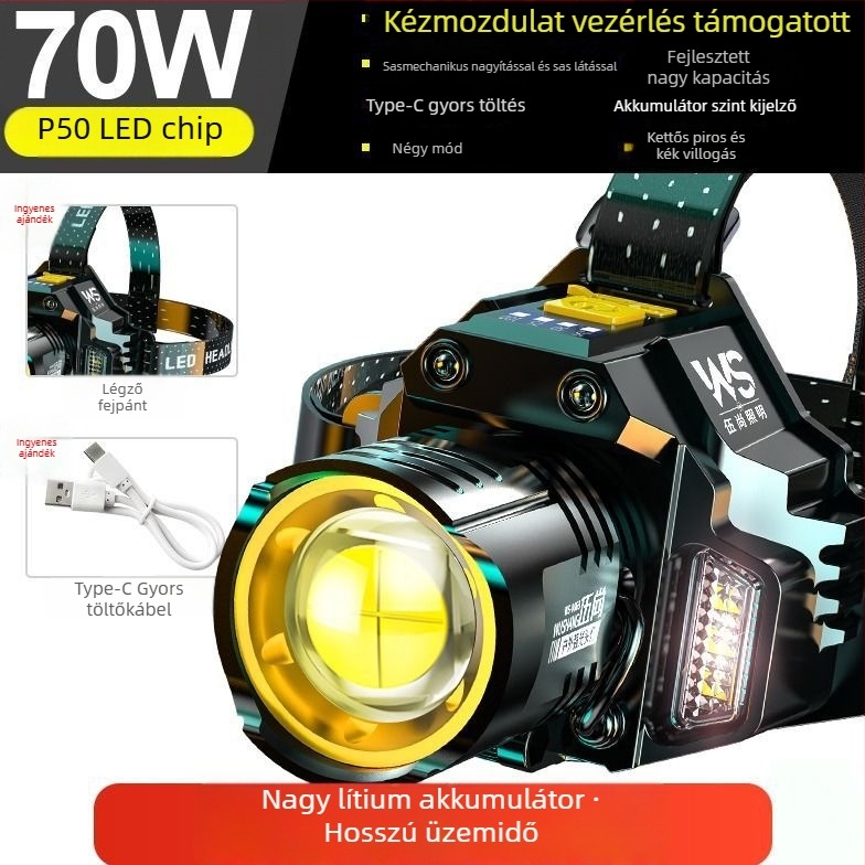 Indukciós LED fejlámpa – akkumulátoros működés | 15–20W | lézeres fényforrás | műgyanta test
