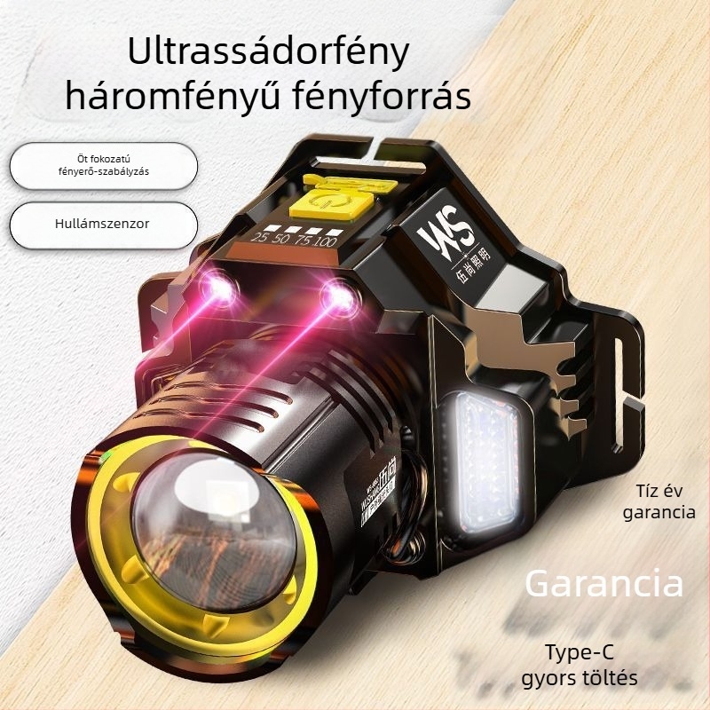 Indukciós LED fejlámpa – akkumulátoros működés | 15–20W | lézeres fényforrás | műgyanta test