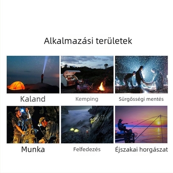 LED fejfény COB fényforrással, kinetikus energiával működik, kültéri éjszakai horgászathoz