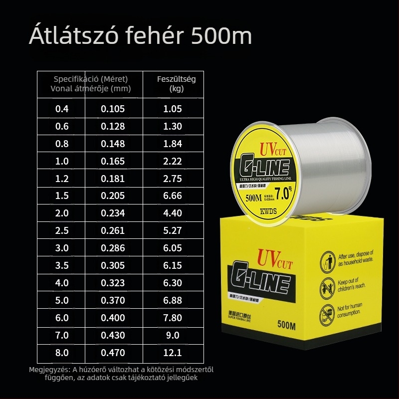 Rakagawa nylon fő damil – húzóerő 1,8 kg, 6 orsó egy dobozban