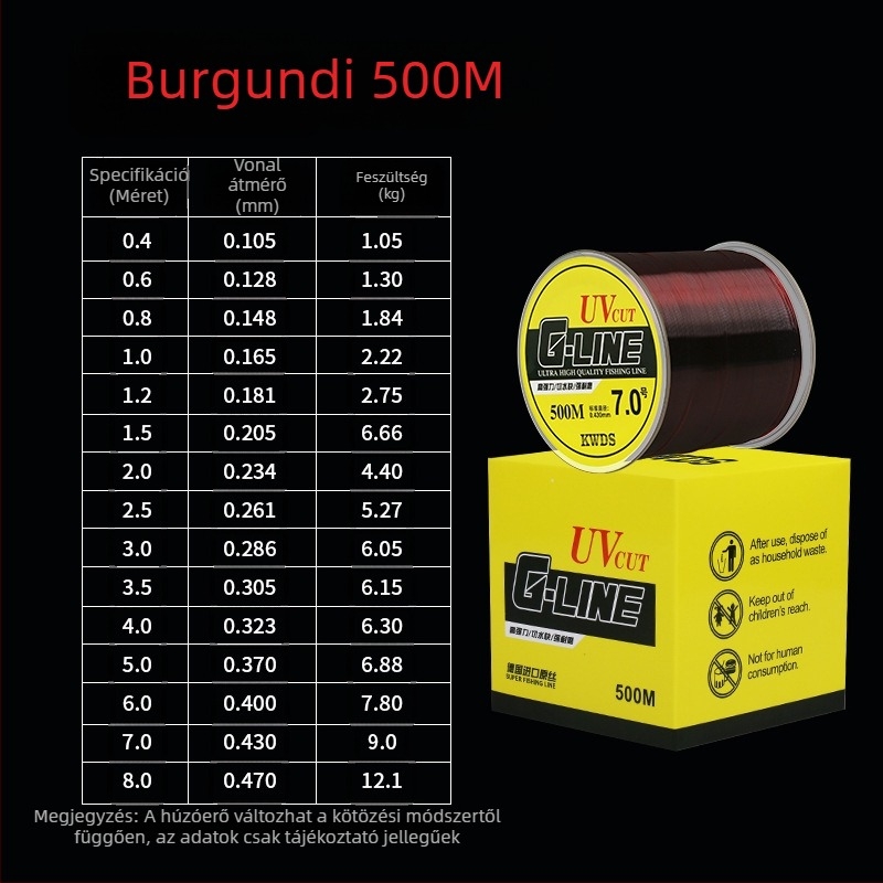 Rakagawa nylon fő damil – húzóerő 1,8 kg, 6 orsó egy dobozban