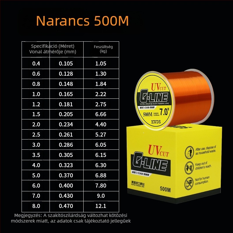Rakagawa nylon fő damil – húzóerő 1,8 kg, 6 orsó egy dobozban