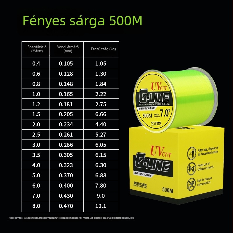 Rakagawa nylon fő damil – húzóerő 1,8 kg, 6 orsó egy dobozban