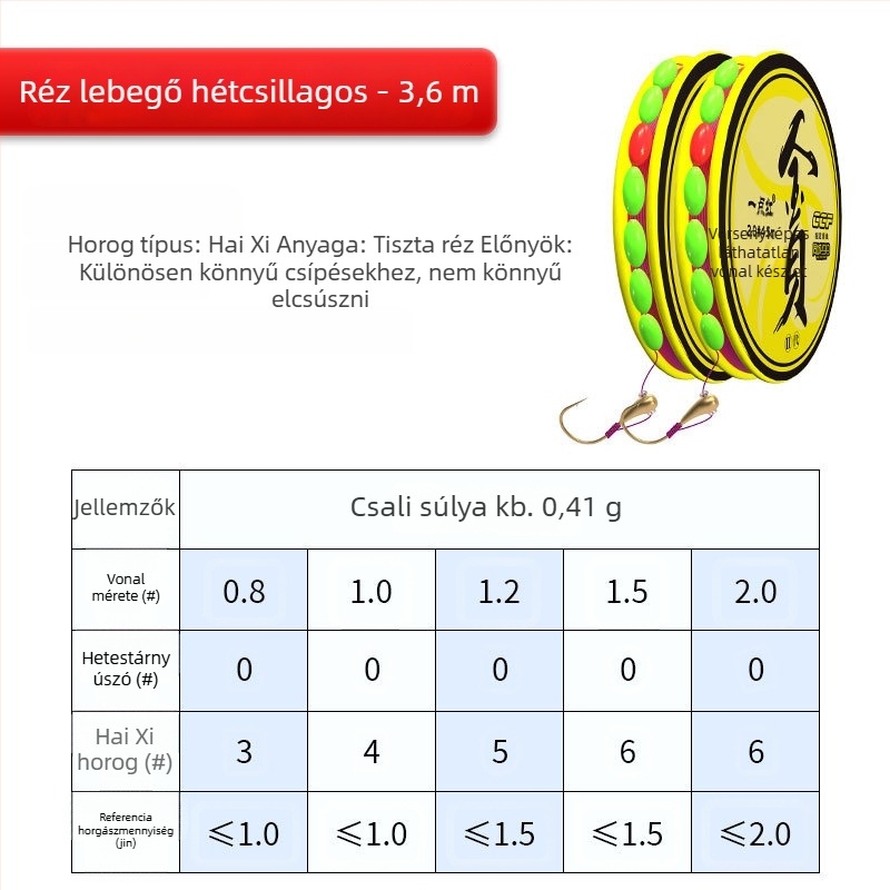 Hetescsillagos úszó karászhoz egyetlen horoggal – nagy érzékenység; anyag: nylon zsinór; horgászhely: folyó, tó, tározó