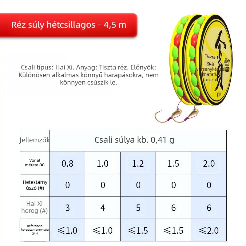 Hetescsillagos úszó karászhoz egyetlen horoggal – nagy érzékenység; anyag: nylon zsinór; horgászhely: folyó, tó, tározó
